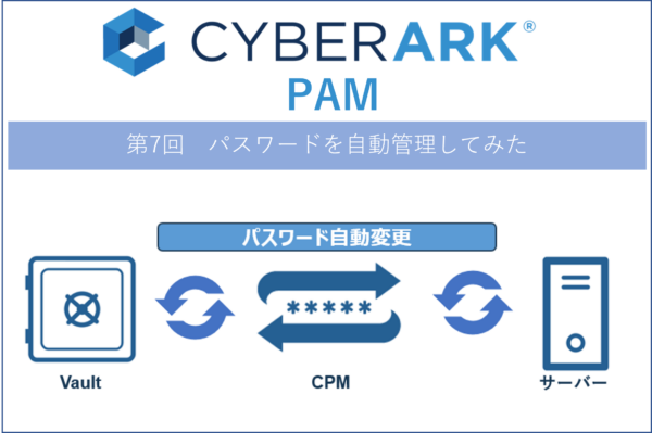 【CyberArk PAM】第7回 CyberArk PAM を使ってパスワードを自動管理してみた