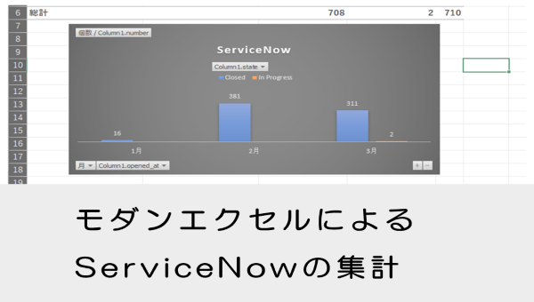 【ServiceNow】モダンエクセルによるServiceNowの集計